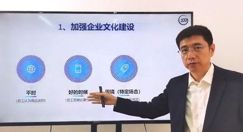 广东省企业管理咨询协会特邀樊海方老师在线分享