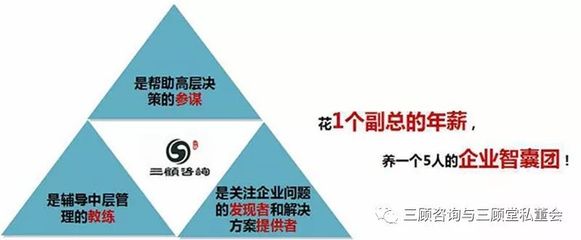 【三顾案例】【国有企业-四川省六建】【人力资源咨询】-成都管理咨询公司